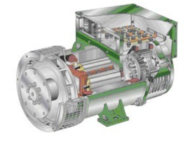 剑河发电机内部结构图